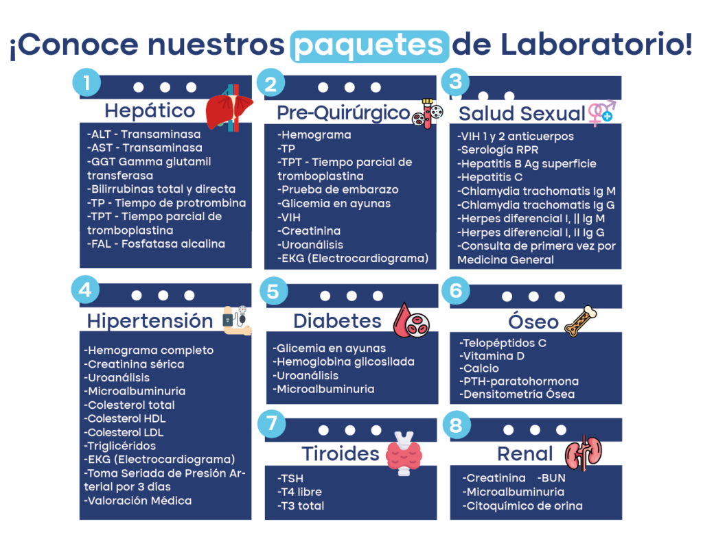Banner paquetes de Laboratorio | ESCANO