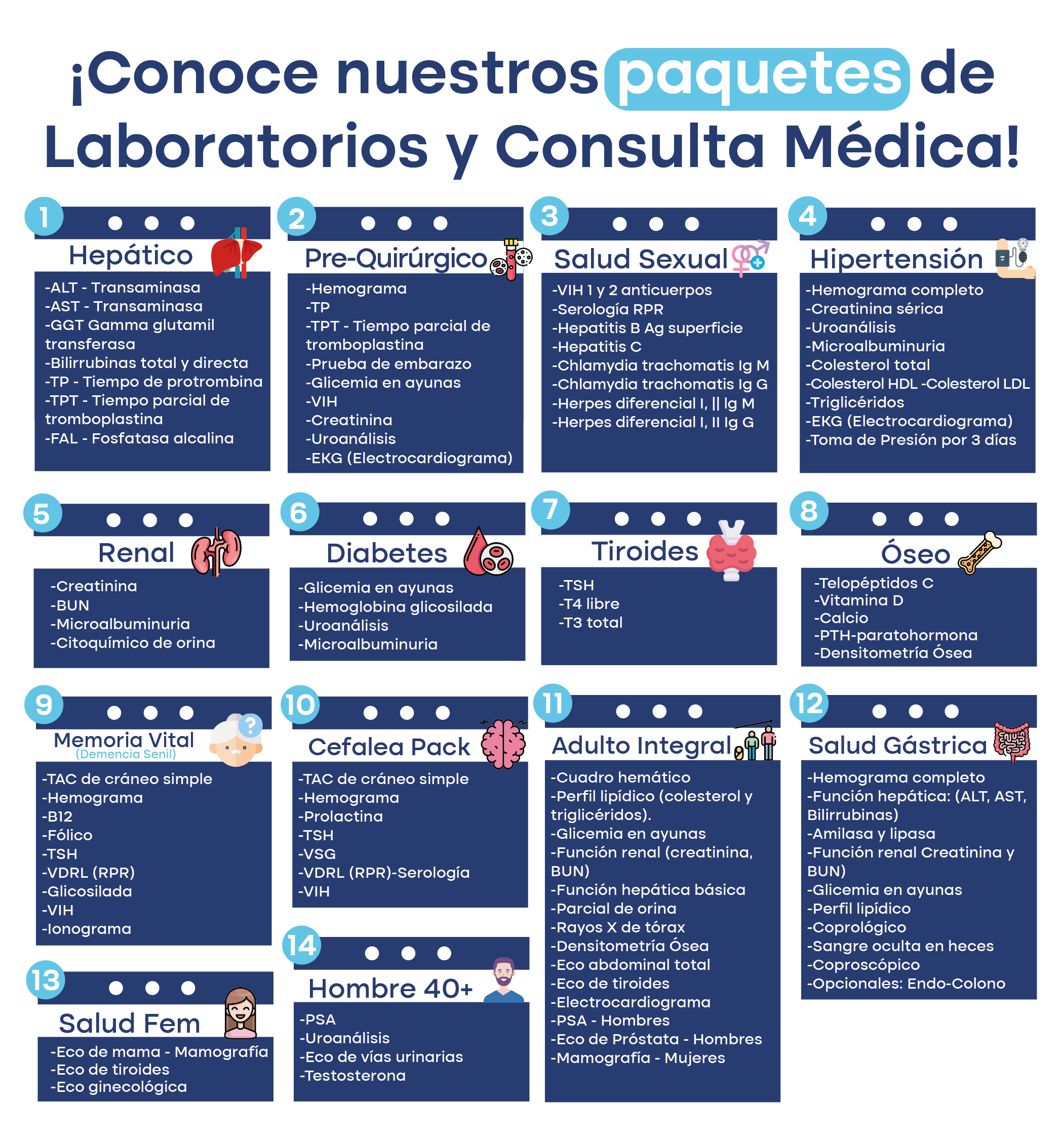 Banner paquetes de Laboratorio | ESCANO